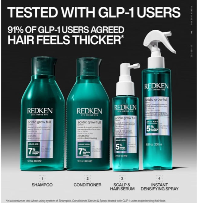 Redken Acidic Grow Full Densifying Shampoo – For Thicker-Looking Hair