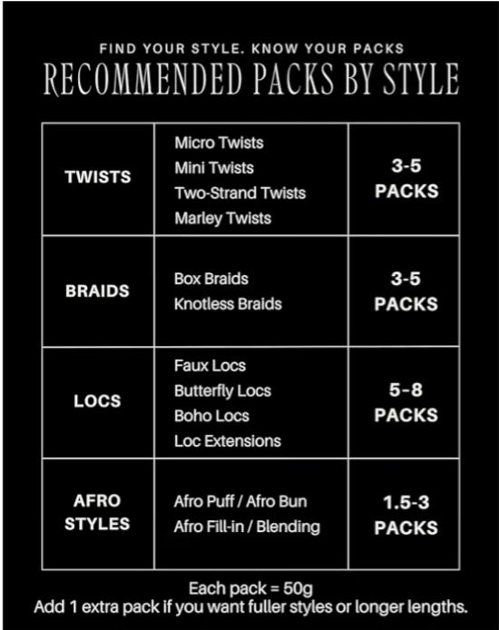 Kinky Bulk Human Hair for Braiding (16 Inch, Natural Color #1B, 50g)
100% Unprocessed Soft Human Hair Bundles for Boho Braids, Twists, Dreadlocks and Loc Repair, KidFriendly, Protective Styles