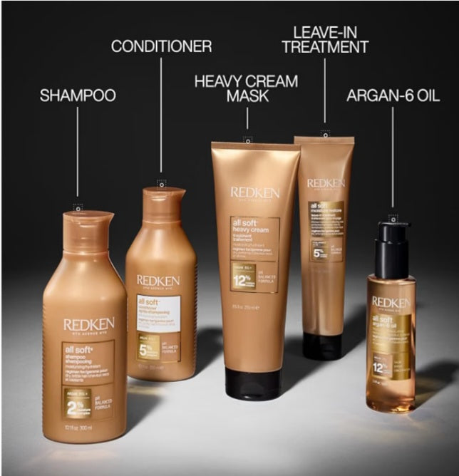 Redken All Soft Conditioner – For Dry, Brittle Hair